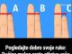 Pogledajte dobro svoje ruke: Dužina malog prsta otkriva vaše najvažnije osobine